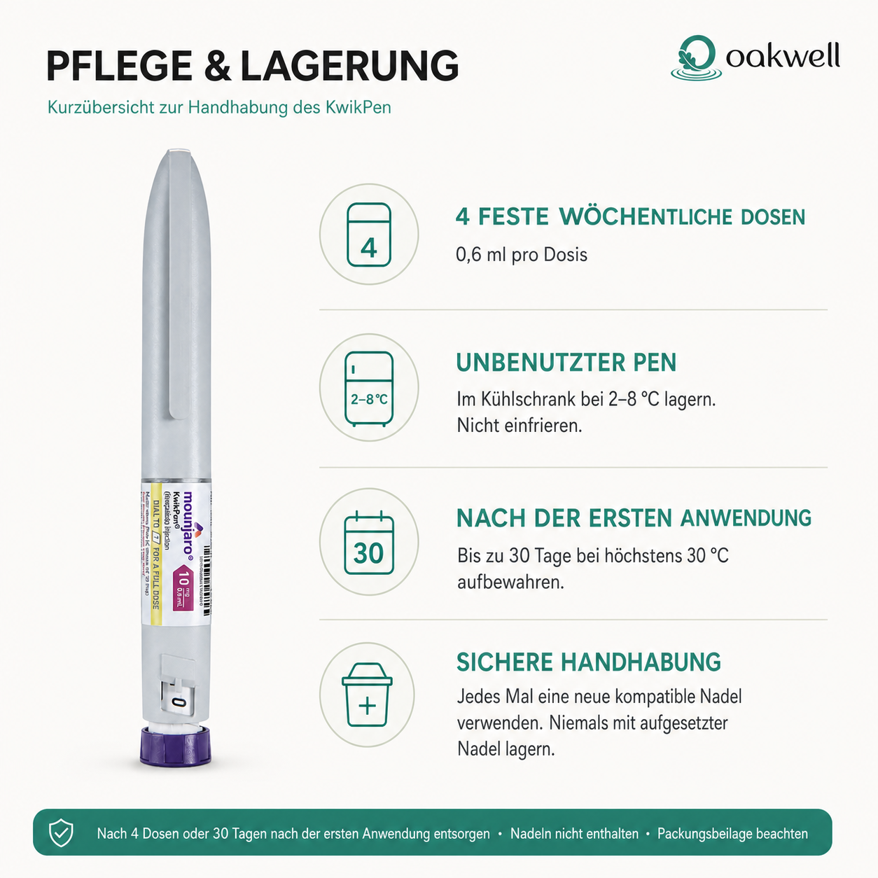 Mounjaro® Injektionspen