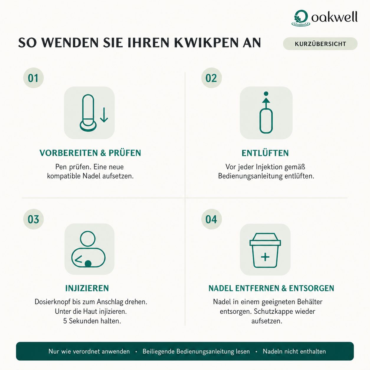 Mounjaro® Injektionspen